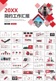 汽车轮胎生产行业总结计划宣传