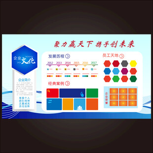 企业文化展板   