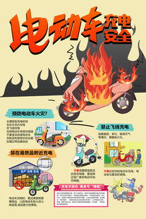 电动车充电海报