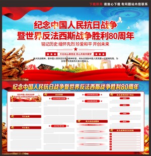 抗战胜利80周年