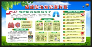全国肿瘤防治宣传周宣传栏