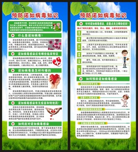 健康教育知识展架