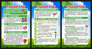 健康教育知识展板