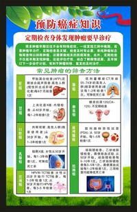 全国肿瘤防治宣传周海报