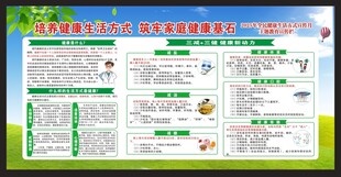 全民健康生活方式宣传月