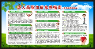 高血脂防治知识宣传栏
