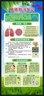 全国肿瘤防治宣传周展架
