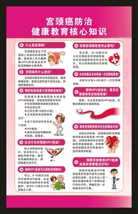 宫颈癌防治健康教育核心知识海报