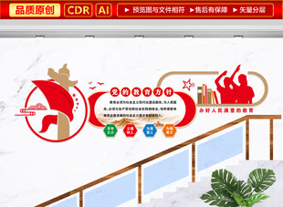 党的教育方针楼梯文化墙