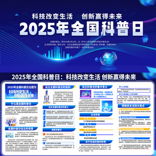 2025年科普日