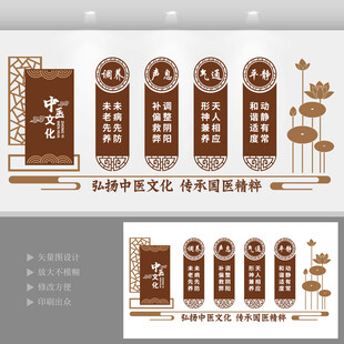 中医养生文化墙