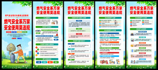 燃气安全宣传栏展板