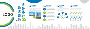 蓝色企业发展历史文化墙