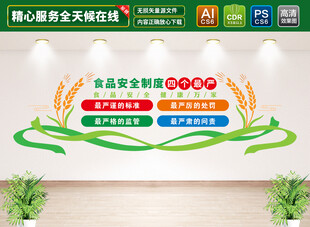 食品安全四个最严文化墙