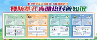 预防流感宣传海报展示