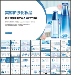 美容护肤行业宣传PPT