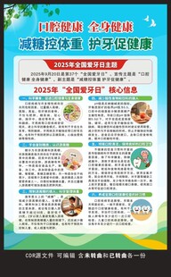 2025全国爱牙日核心信息海报
