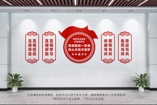 民族团结文化墙