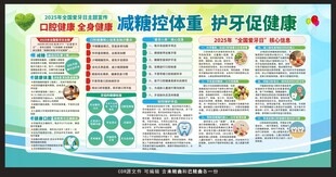 2025全国爱牙日宣传栏