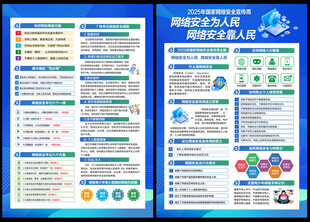 2025网络安全宣传周海报