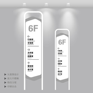 楼层分布导视牌