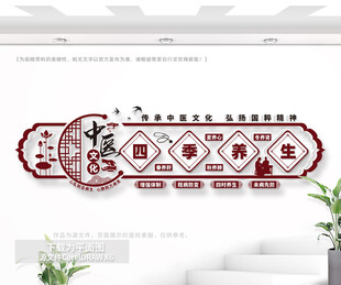 中医四季养生文化墙