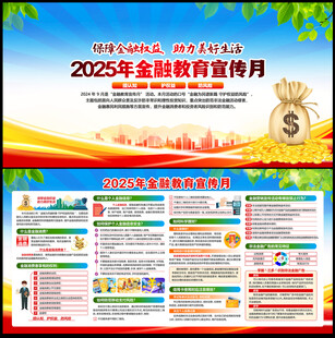 金融消费者权益保护教育宣传月