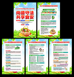食品安全周宣传海报