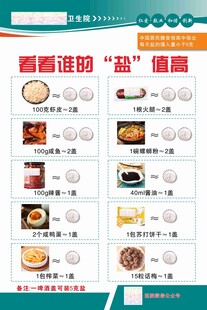 看看谁的盐值高