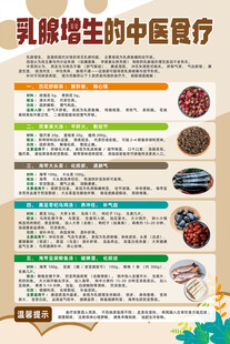 乳腺增生的中医食疗