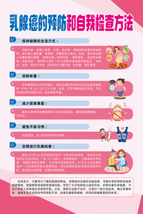 乳腺癌的预防和自我检查方法