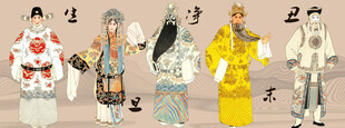京剧行当生旦净末丑