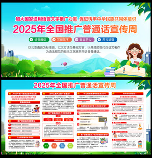 普通话宣传周展板