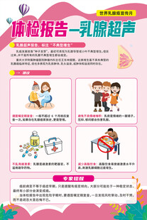 体检报告乳腺超声海报