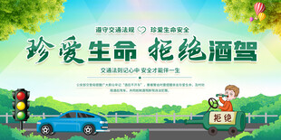 拒绝酒驾展板