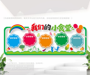 幼儿园食堂区文化墙