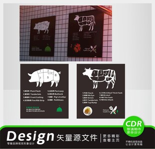 超市猪肉分割图
