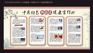中医特色外治法健康宣传栏