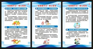 全国爱牙日展板