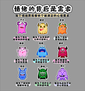 学校心理咨询室墙面装饰心灵驿站