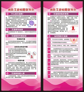 世界艾滋病日展架