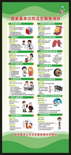 国家基本公共卫生服务项目展架