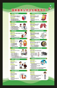 基本公共卫生服务海报