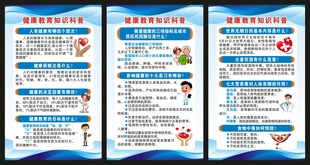 健康教育知识展板