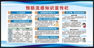 预防流感知识宣传栏