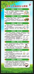 全国老年健康宣传周展架