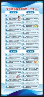 学生常见病多病共防十要义展架