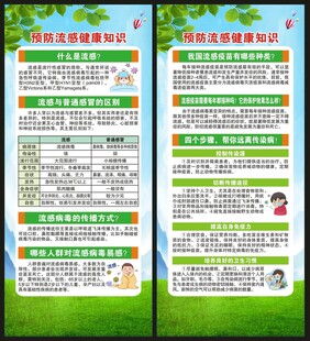 预防流感知识展架