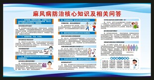 麻风病日宣传栏