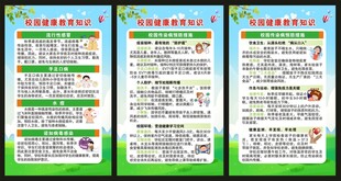 校园健康教育知识展板